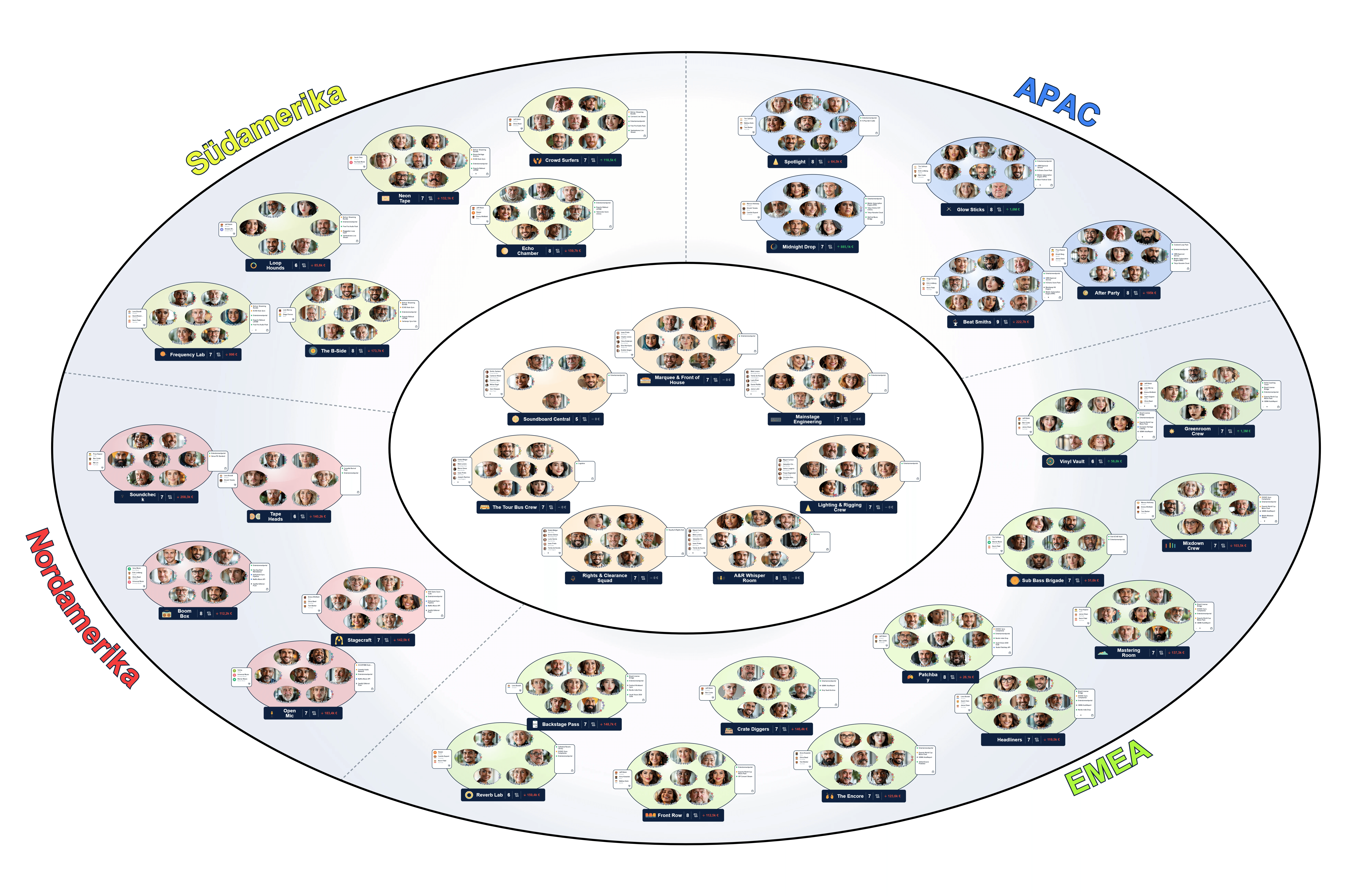 BetaCodex Visualizer – Cell Structure Visualization